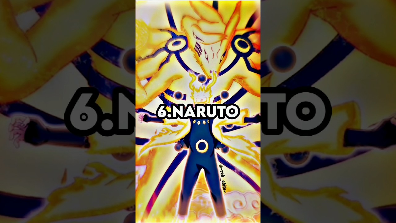 Top 10 Most Feared Shinobis In Naruto  #anime #naruto #narutoshippuden #shorts #youtubeshorts