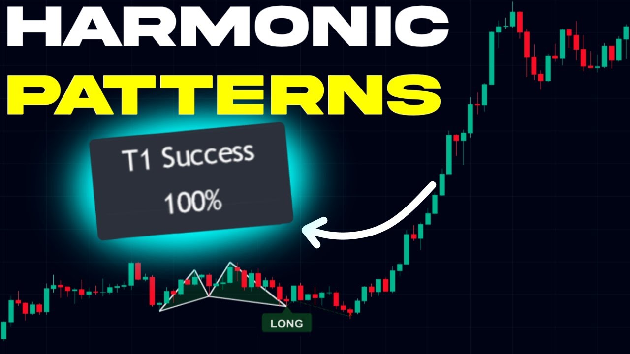 The MOST ACCURATE TradingView Pattern Indicator - 5 Minute Scalping Strategy