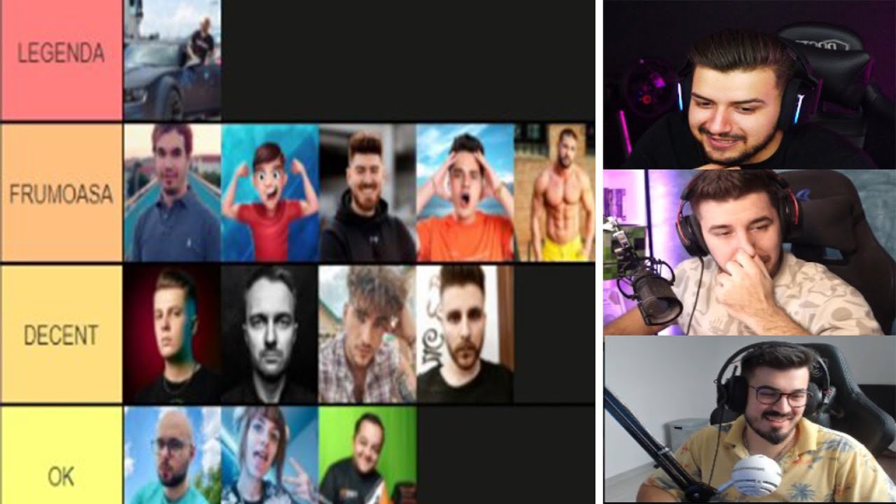 Tier List-ul MASINILOR YOUTUBERILOR din Romania