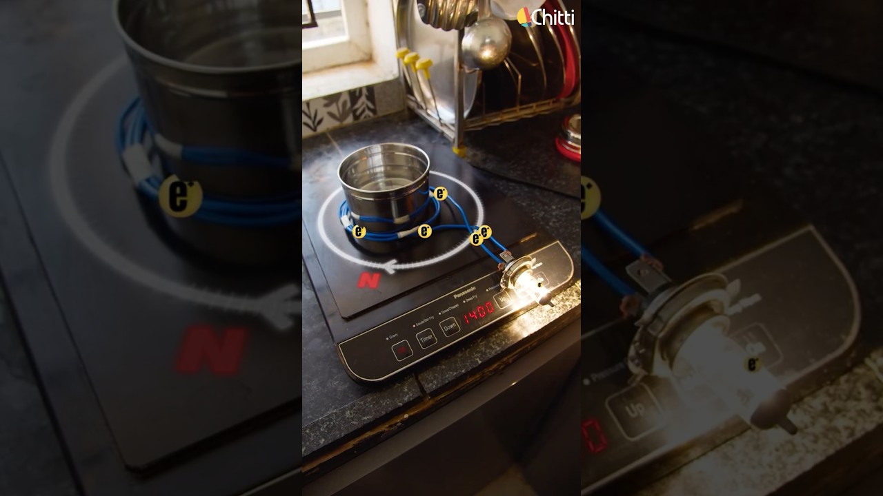 INDUCTION STOVE Vs GAS STOVE ! How It Heats Only Vessels ??