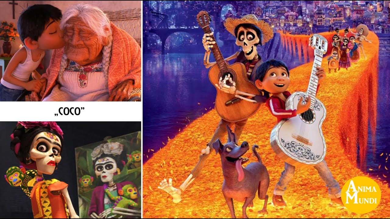 COCO | analiza, ciekawostki, easter eggs!