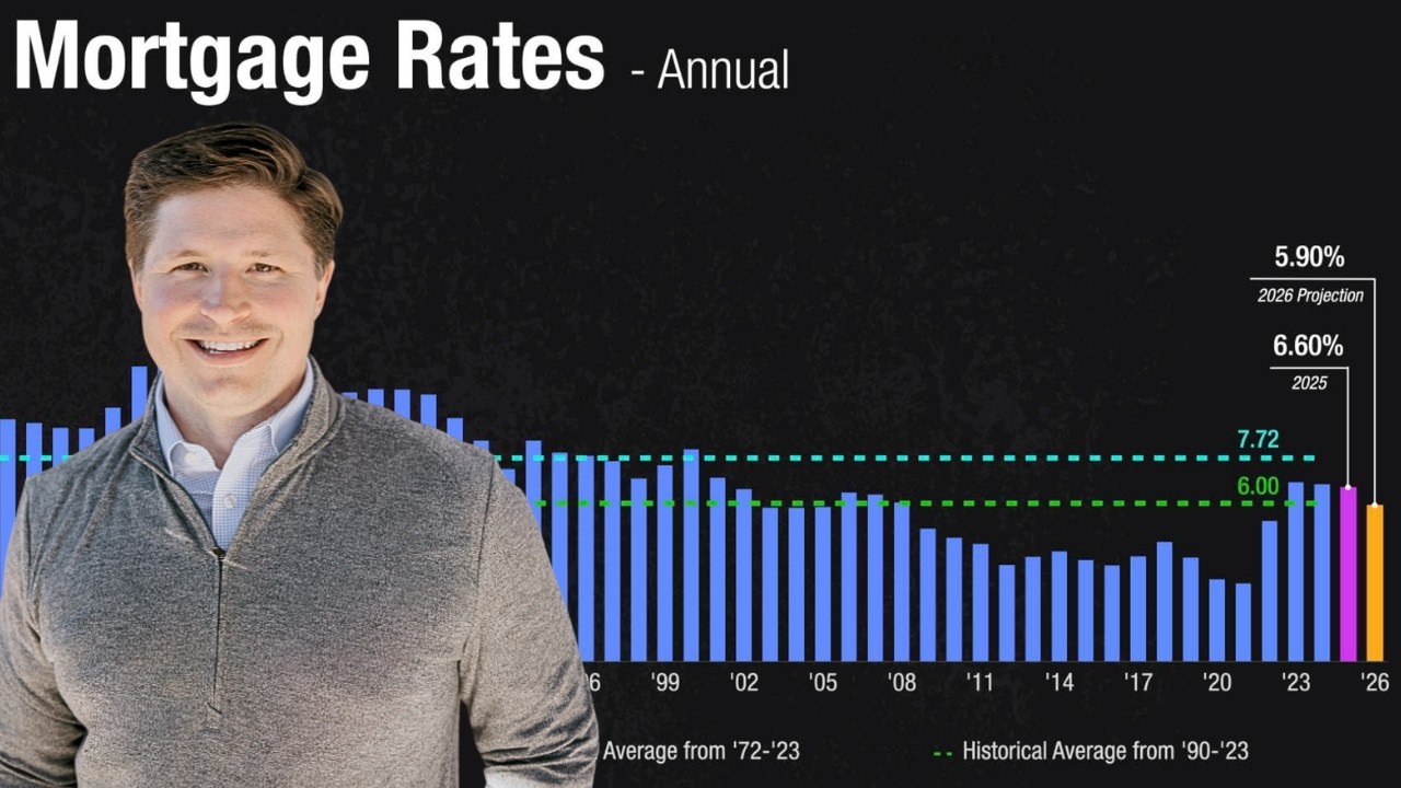The Truth About Today’s Mortgage Rates