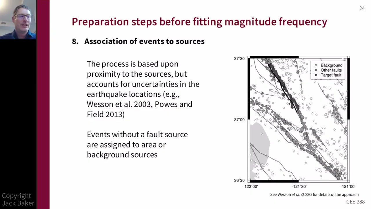 Seismic Hazard and Risk Analysis 3d - Fitting magnitude frequency distributions