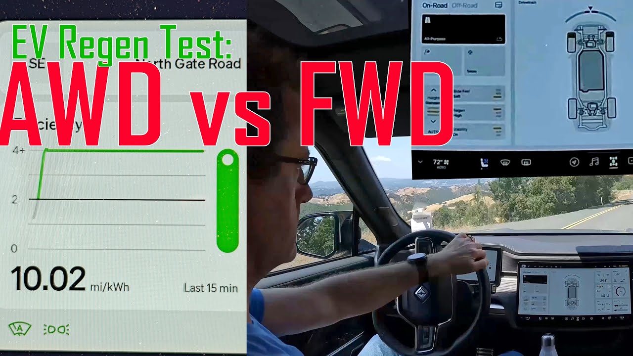 Rivian - AWD vs. FWD Regen Test