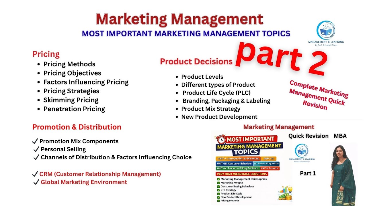 MBA Marketing Management PART 2 | Important Topics: Product, Pricing, Promotion, Distribution & CRM