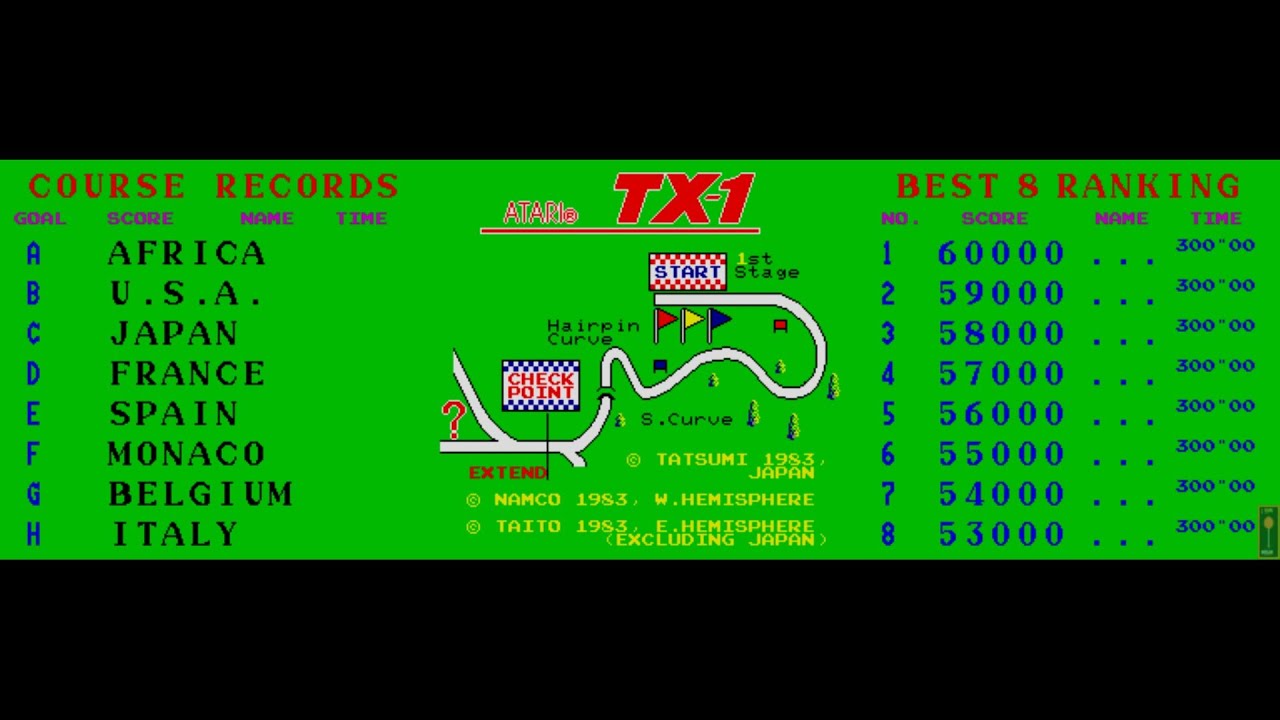 TX-1 Arcade