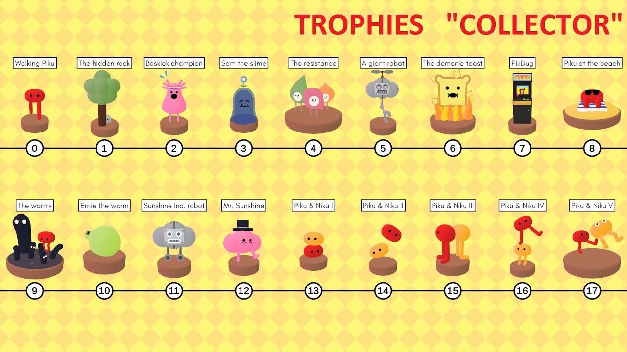 Pikuniku - Collector Achievement