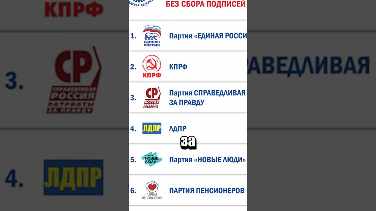🚨 За кого голосовать в сентябре? Выбор очевиден 😳