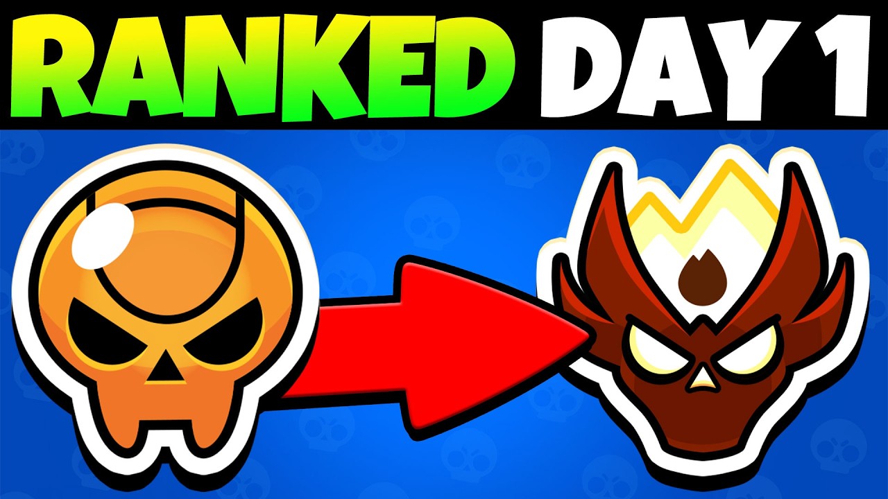 Push To Masters Starts Now...
