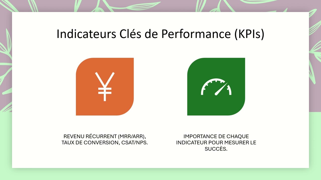 IDRAC VENTES COMPLEXES ELATTAR Adel