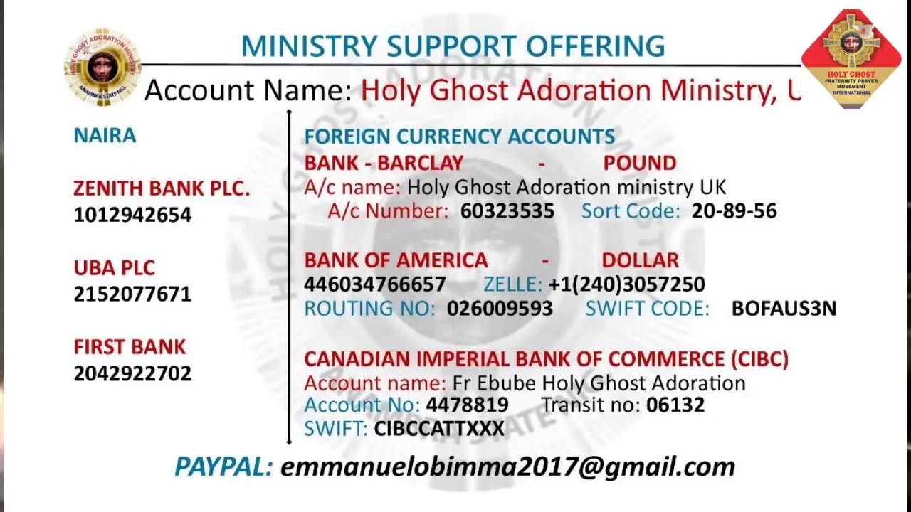 HEAR ME OH LORD-DIVINE CELLULAR CHAIN PRAYER FOR UNUSUAL MIRACLES (9pm session) WITH FR.EBUBE MUONSO