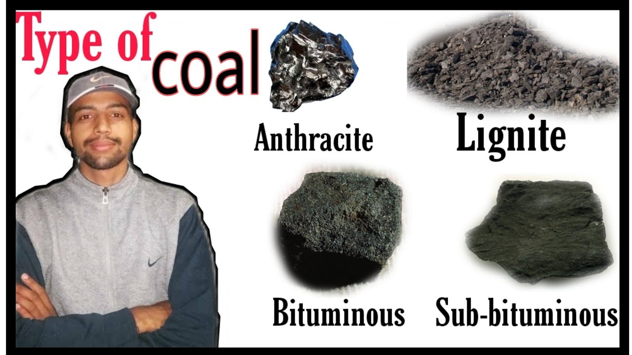 Anthracite | Lignite | bituminous coal | Types of coal