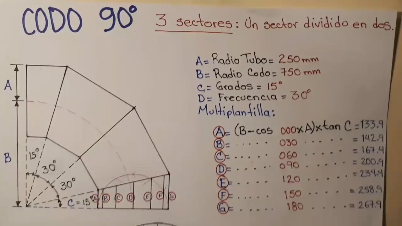 #trazado#codo90°#3 secciones   como sacar plantilla de secciones de codo a gajos por calculo rapido