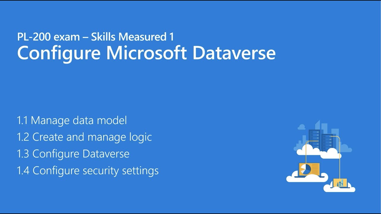 PL-200: 1.Configure Microsoft Dataverse