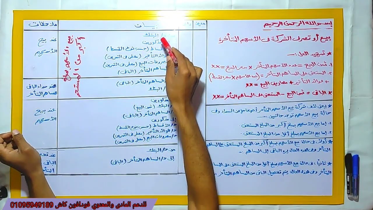 مادة محاسبة شركات الاموال 2024 | المحاضرة الرابعة | درس بيع او تصرف الشركة في الاسهم المتأخرة