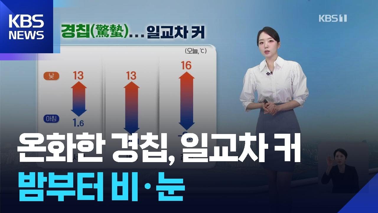 [날씨] 온화한 경칩, 일교차 커…밤부터 비·눈 / KBS  2026.03.05.