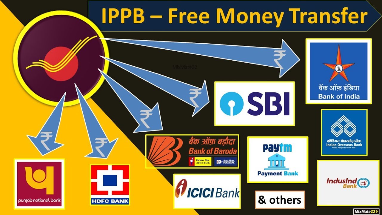 How to transfer money from IPPB bank account to other bank account || Online free money transfer