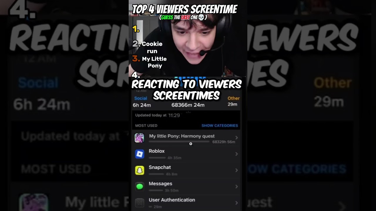 Viewers Screentime is Insane🤣 #shorts #funny #reaction