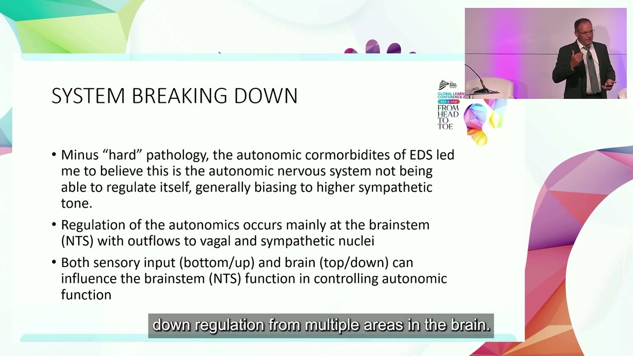 2024 - Brain-Based Therapies for EDS Comorbidities - Dr. Kevin Lasko