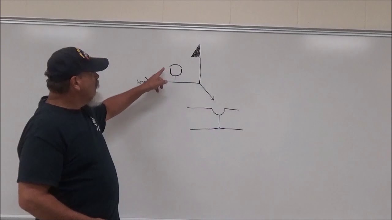 FIELD WELDING SYMBOL