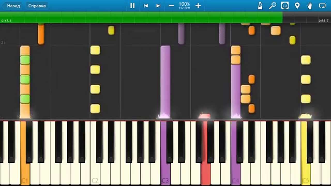 Teenage Mutant Ninja Turtles 2012 Music Synthesia