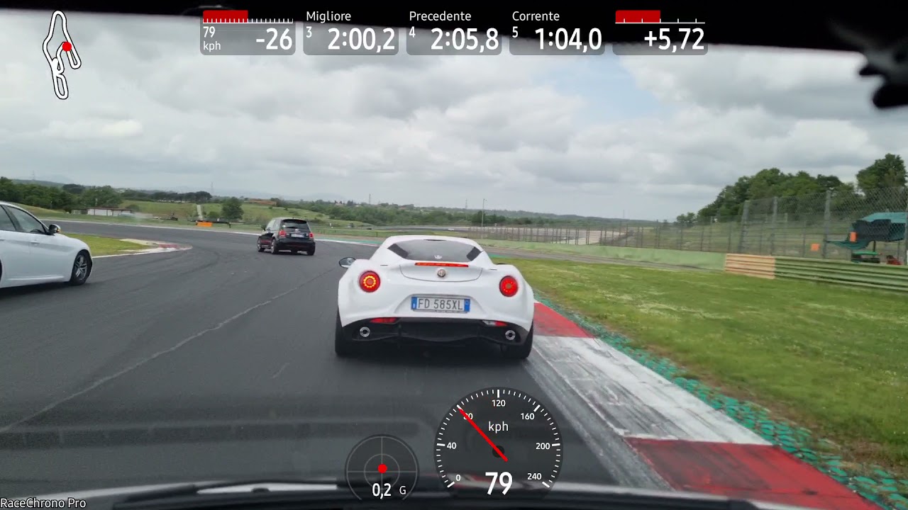 Sessione completa Vallelunga 23/05/2021 14.00 Abarth 500 driver Vincenzo Coppola