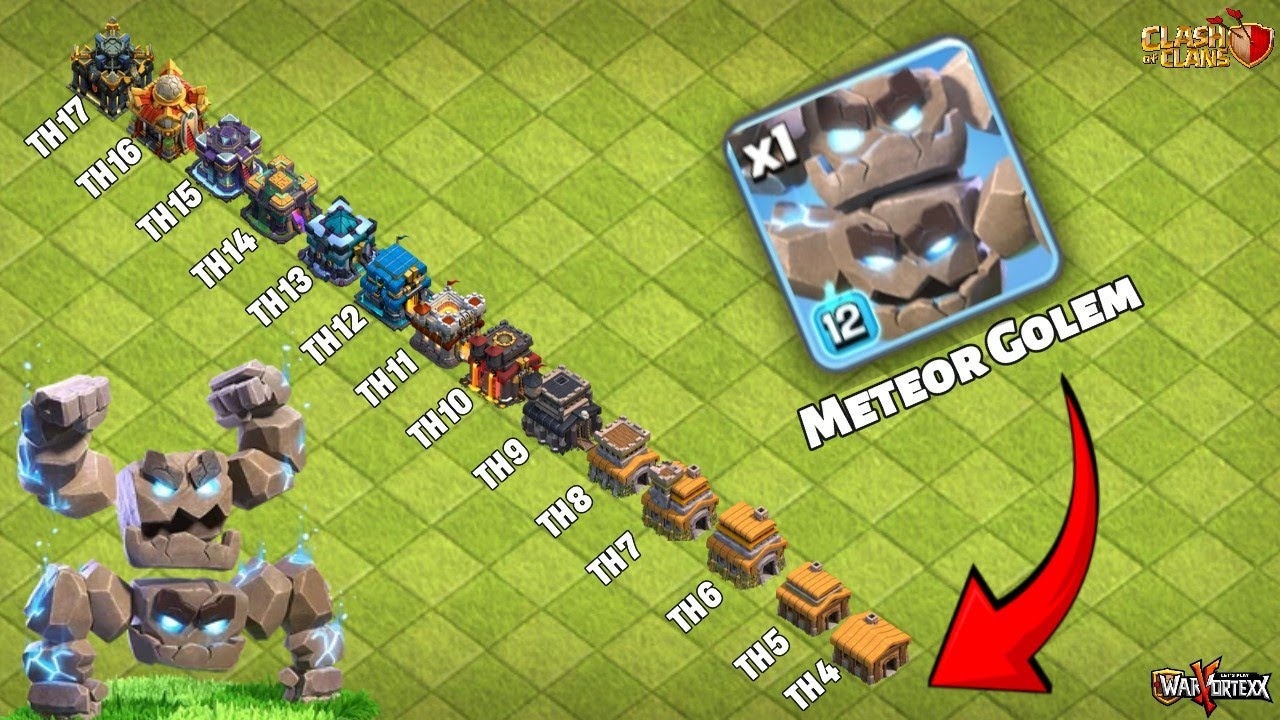 🔥 Meteor Golem vs EVERY Town Hall! Can It Destroy Them All? | Clash of Clans | WarVortexX