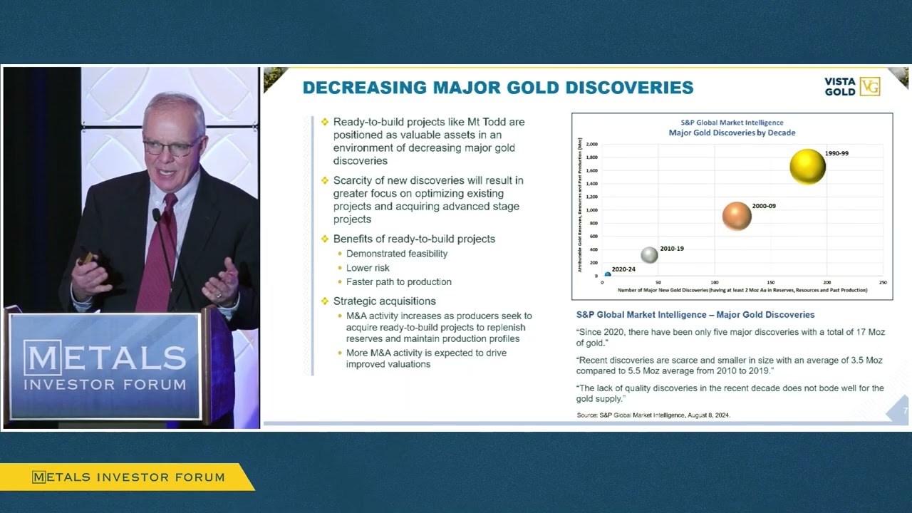 Frederick H. Earnest of Vista Gold Corp. presents at Metals Investor Forum