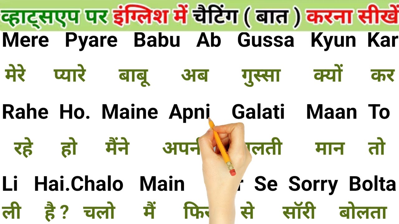 English padhna Sikho//अंग्रेजी पढ़ना लिखना कैसे सीखें//Hindi naamon ki spelling//English mein naam..