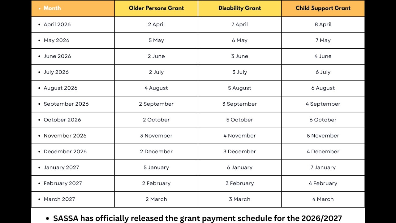 SASSA 2026&ndash;2027 Payment Dates | Full Monthly Schedule Explained