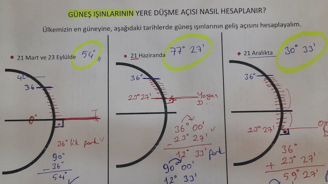 Güneş Işınları Geliş Düme Açısı hesaplama