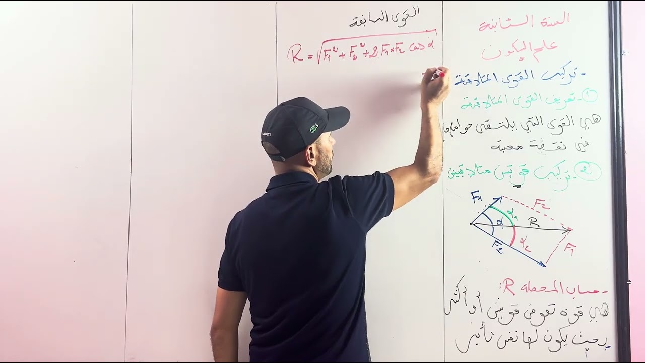 تركيب  القوى المتلاقية (علم السكون)