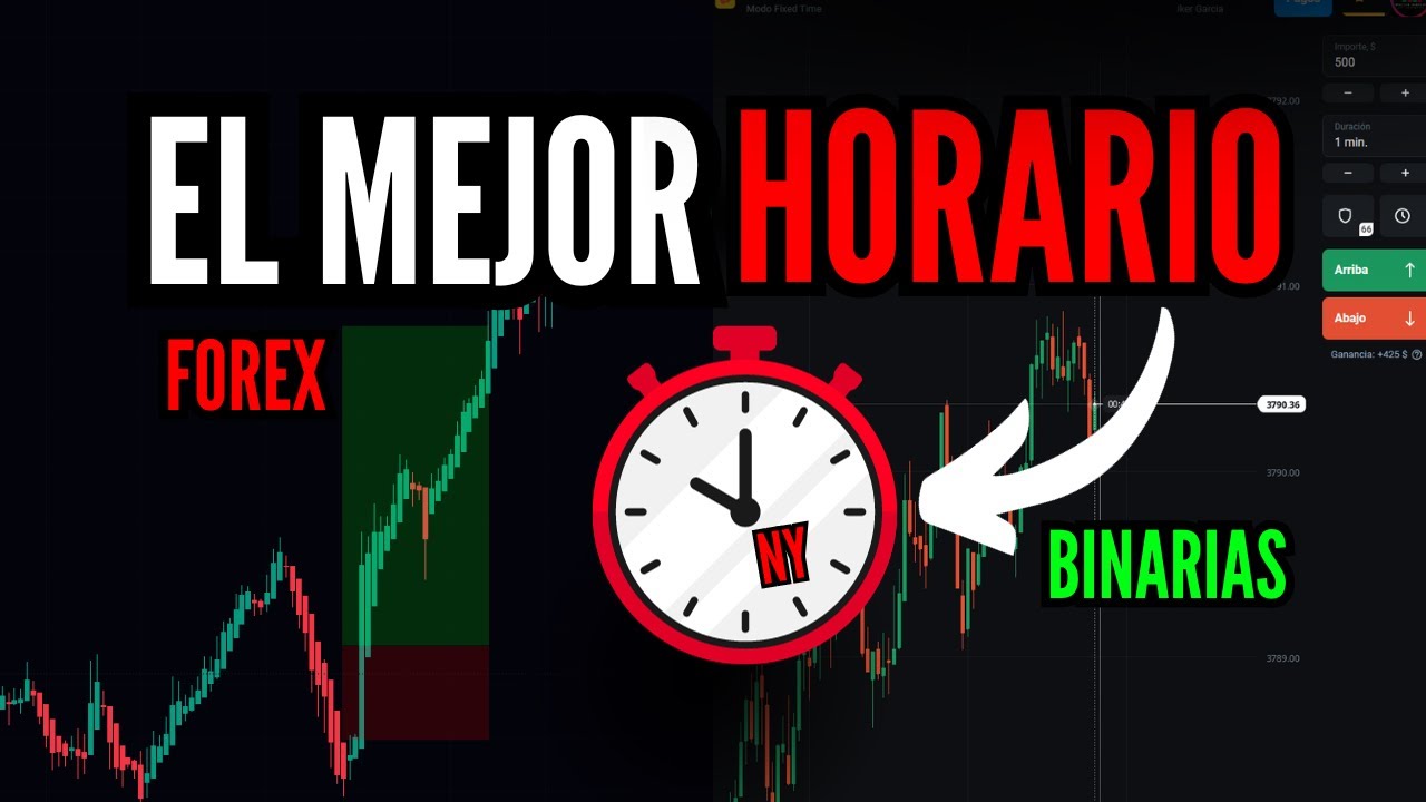 &iquest; Cual es el MEJOR HORARIO para hacer FOREX y OPCIONES BINARIAS ?