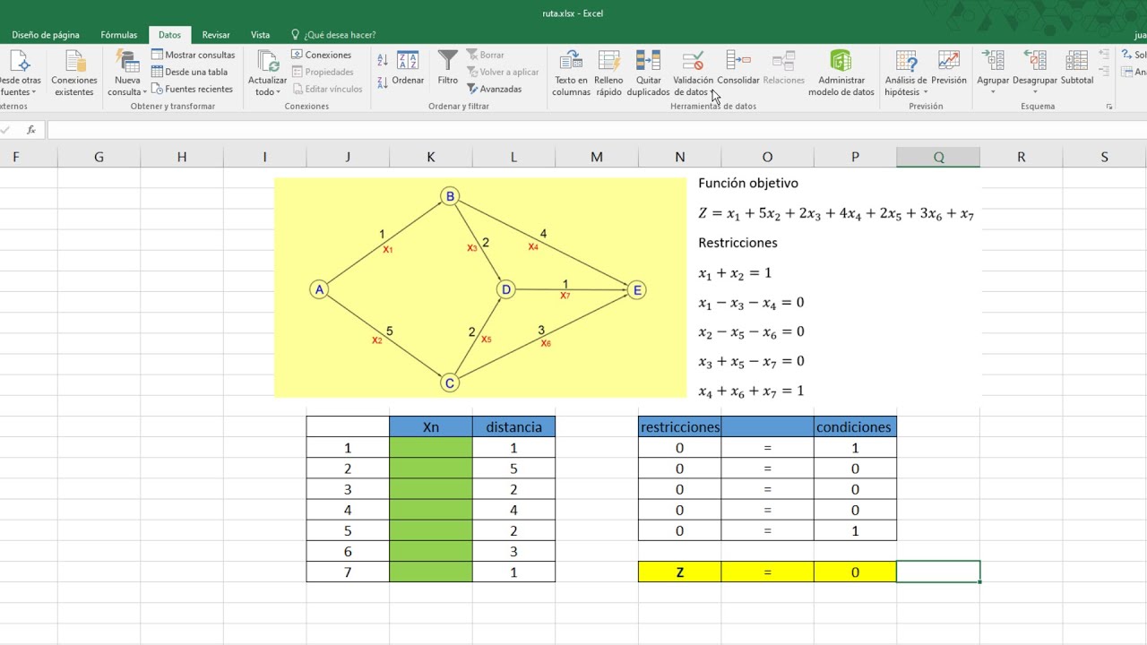 EXPLICACION DEL MODELO MATEMATICO DEL PROBLEMA DE LA RUTA MAS CORTA Y SOLUCION EN EXCEL