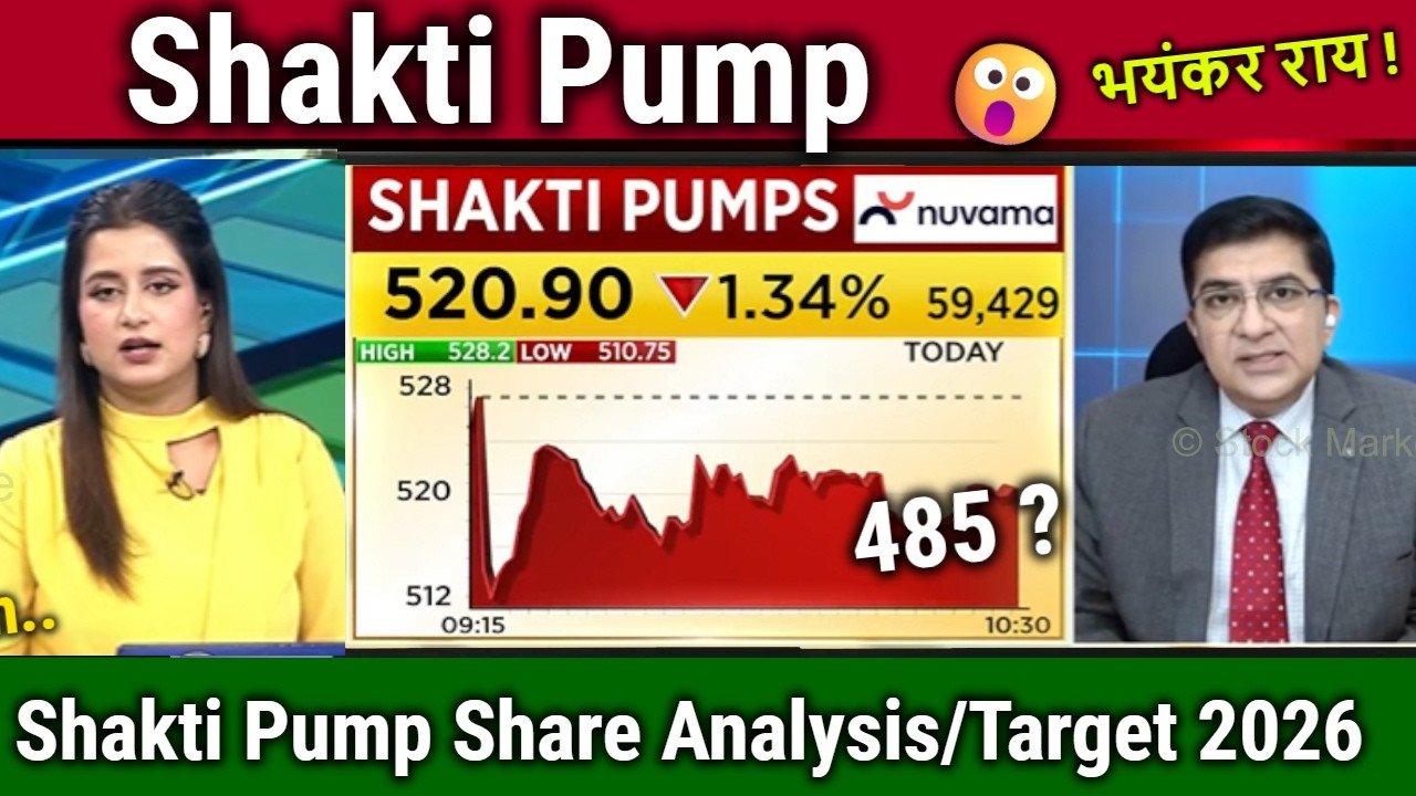 Shakti Pump share latest news,Buy or Sell ? analysis,shakti pumps share news, target 2026