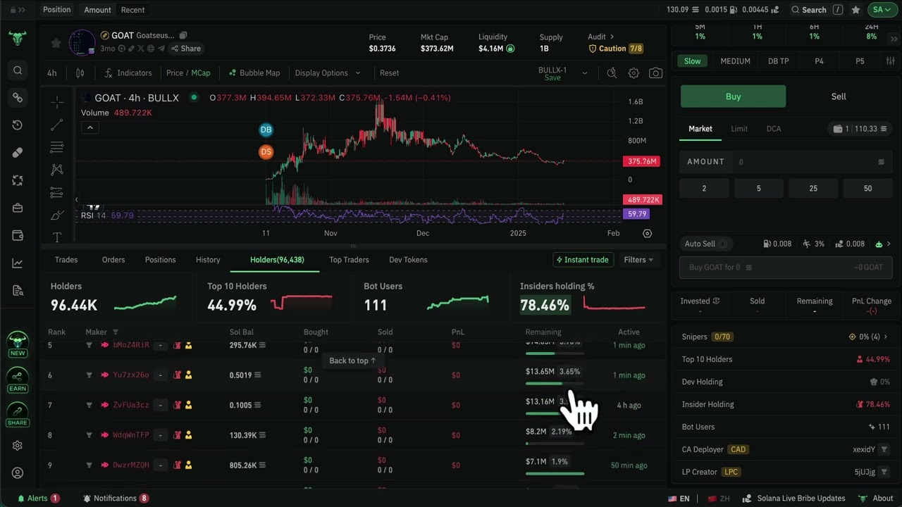 6 Trading Terminal - Holders and Orders