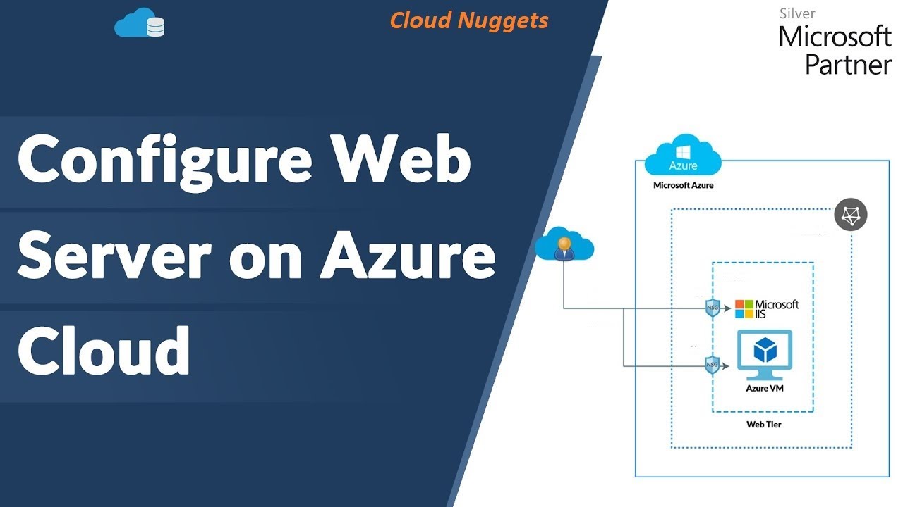 Install Web Server in Windows Azure Virtual Machine | AZ-104 | Microsoft AZ-104 Tutorials English|