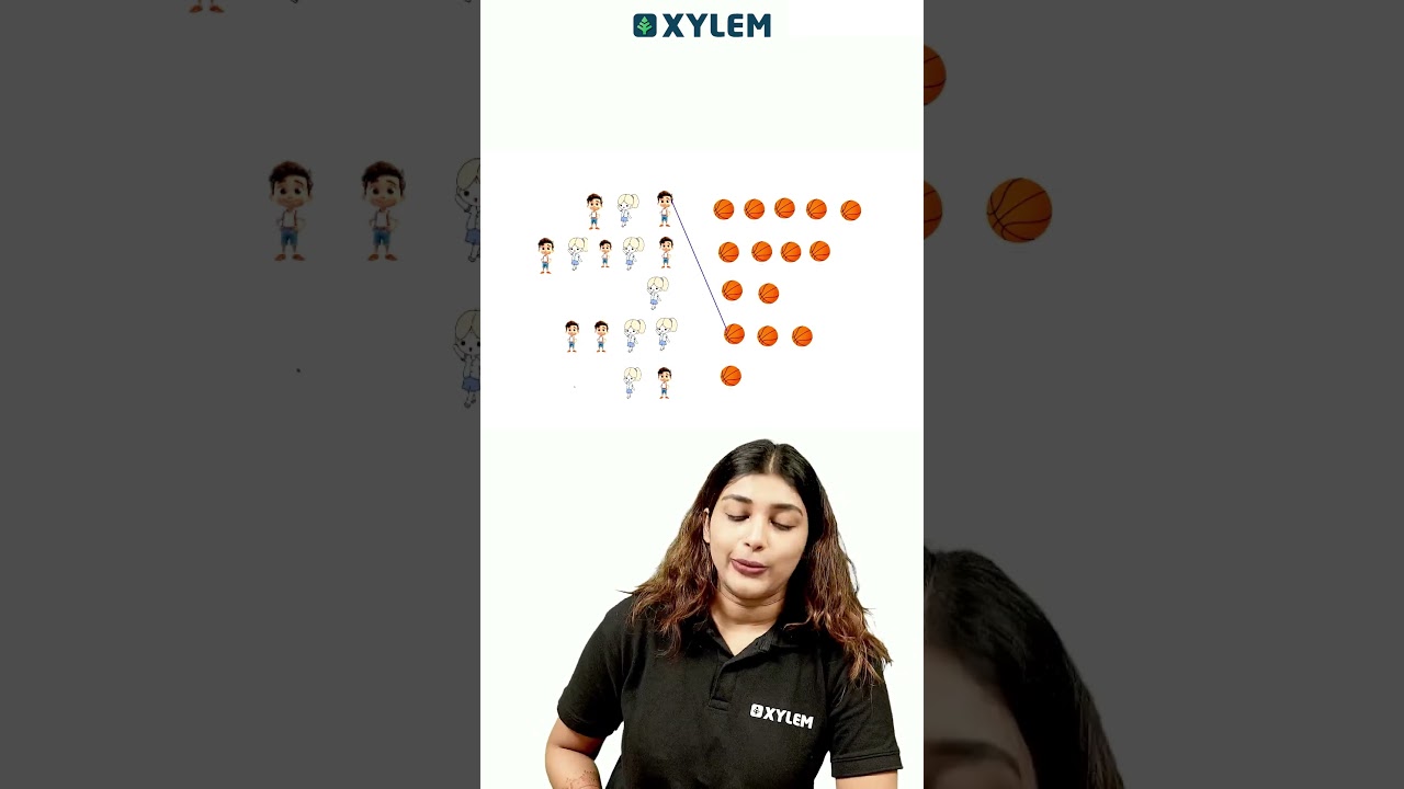 Exam-ന് Important-ആയ ഒരു ചോദ്യം പഠിച്ച് നോക്കാം | Xylem Class 1