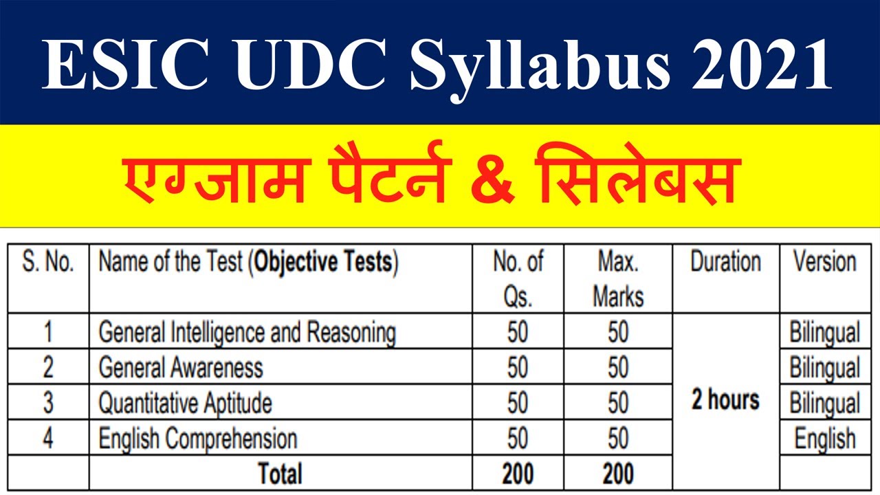 ESIC UDC Syllabus 2021 in Hindi| ESIC UDC Syllabus in Hindi| ESIC UDC Syllabus 2021 in Hindi