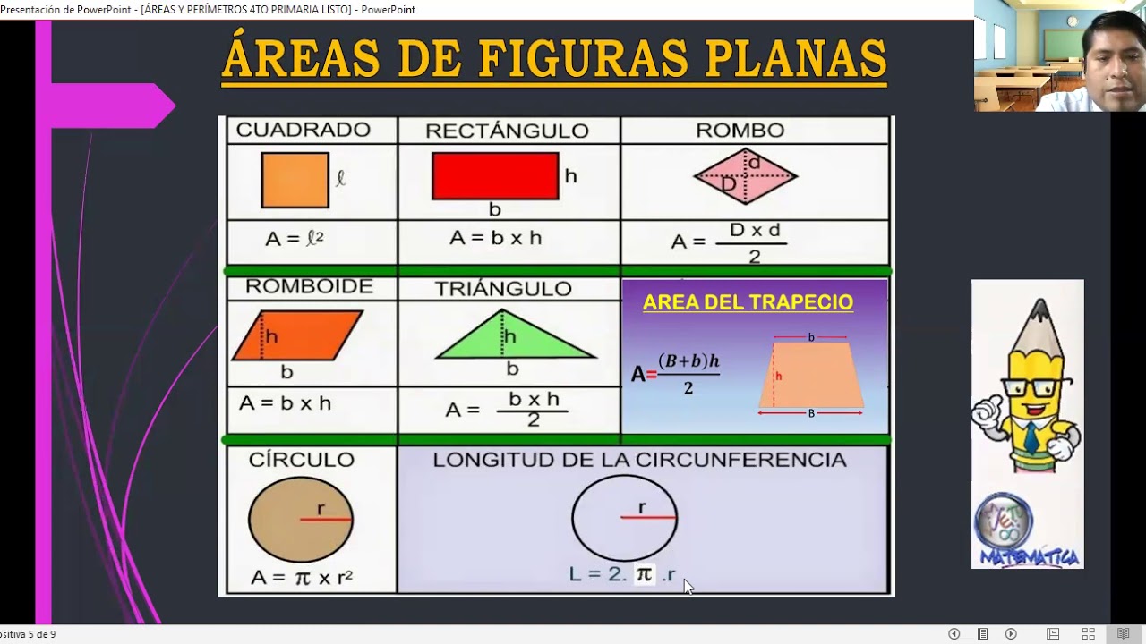 ÁREAS Y PERÍMETROS I / 4TO DE PRIMARIA