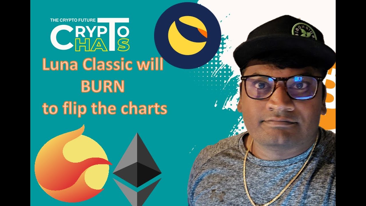 Luna Classic will Burn it's entire Supply under 120 Days!