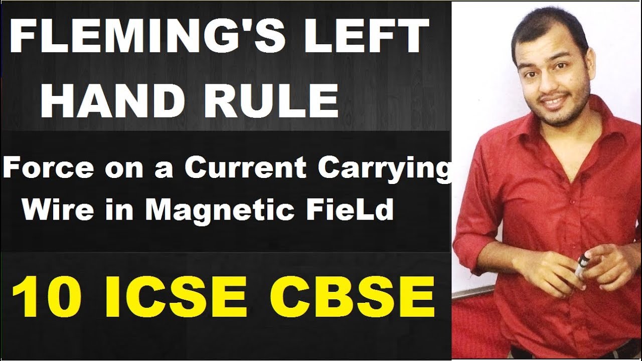 Fleming's Left Hand Rule | Force On a Current Carrying Wire placed in a Magnetic Field |