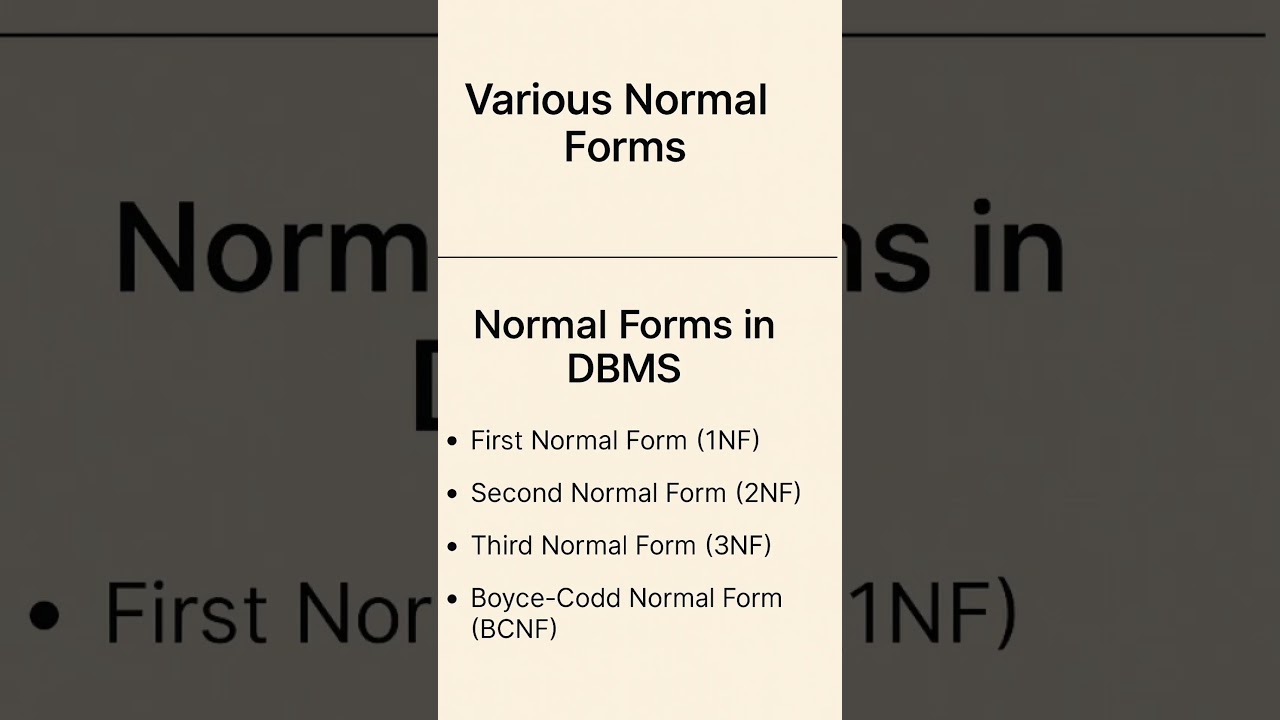 Normalization in DBMS Explained | 1NF, 2NF, 3NF, BCNF | Database Normalization for Beginners