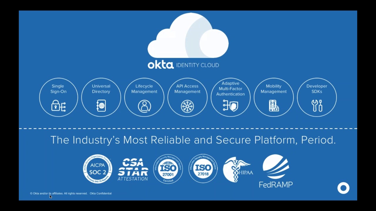 How to Gain Complete Access to Citrix, Cloud, and On Prem Apps