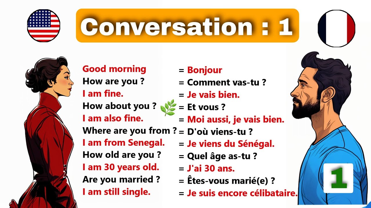 Conversation anglais-fran&ccedil;ais / Anglais facile | partie 1 | ✪✪easy sentences to learn french 🌿
