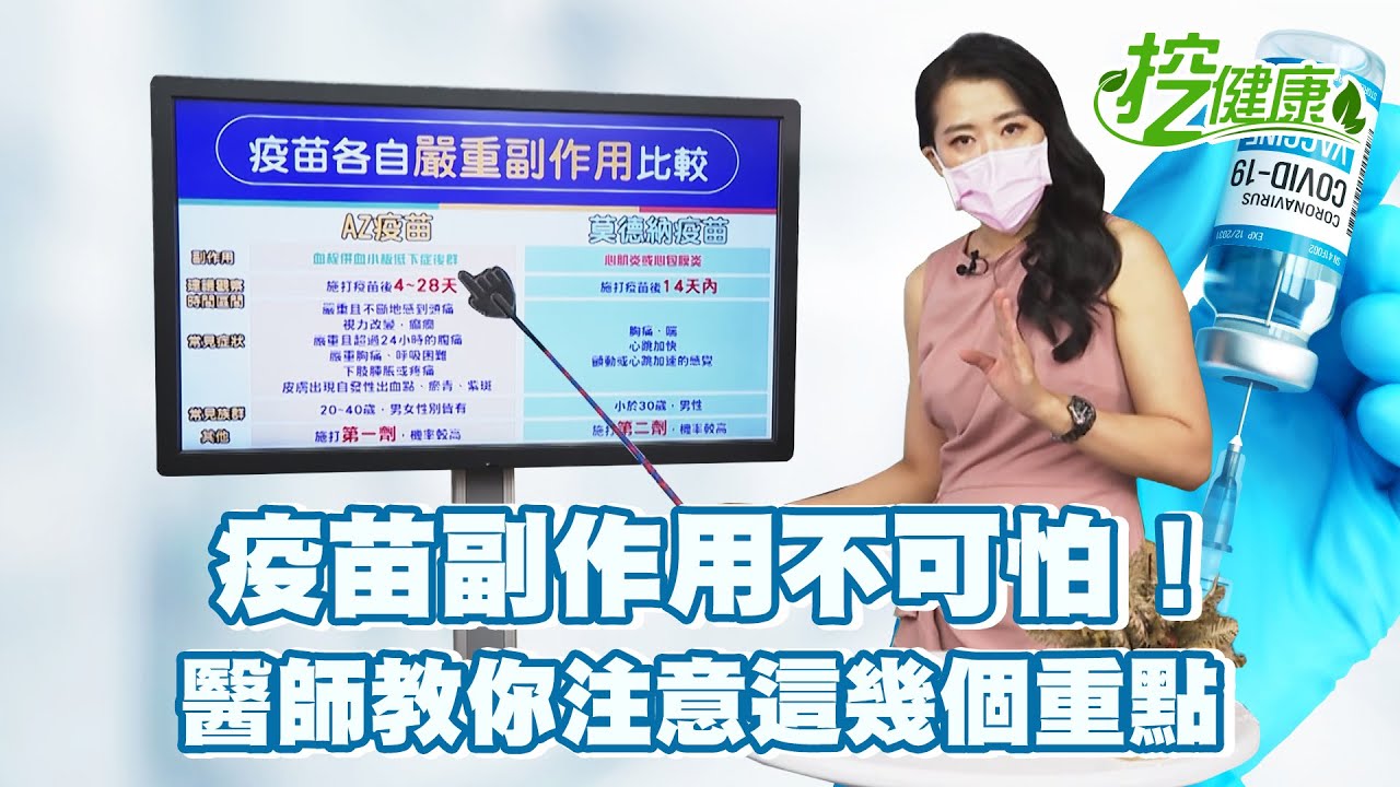 AZ 莫德納 疫苗副作用 該注意哪些事？ 打疫苗不可以吃什麼藥 ？ 陳欣湄醫師 告訴你！【挖健康精華】