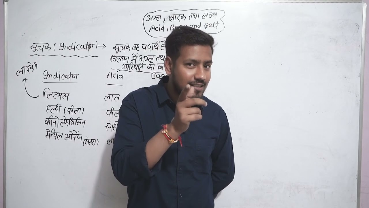 Indicator I सूचक I Class 10th I NCERT SCIENCE I Most important question