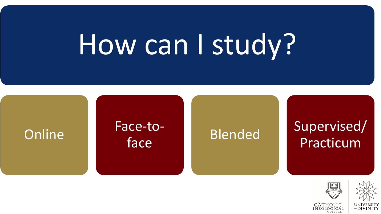 Catholic Theological College Information Session October 2025: Study Options.