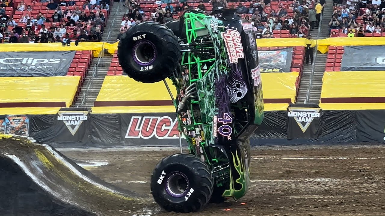 Monster Jam - Skills Landover 2022