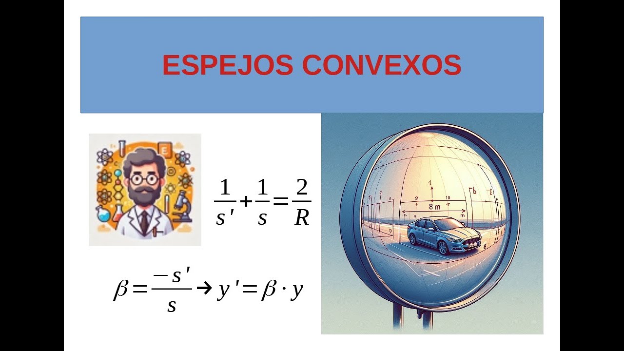 🎥 Problema clave de oposición: Espejo convexo y velocidad del vehículo | Resuelto paso a paso